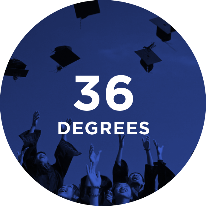 36 degrees